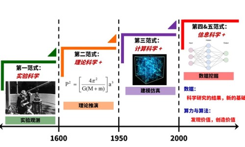 减腿部脂肪最有效的运动方法-如何减腿上的赘肉最有效的方法专区_减腿部脂肪的方法图片专区_减腿部脂肪的方法网